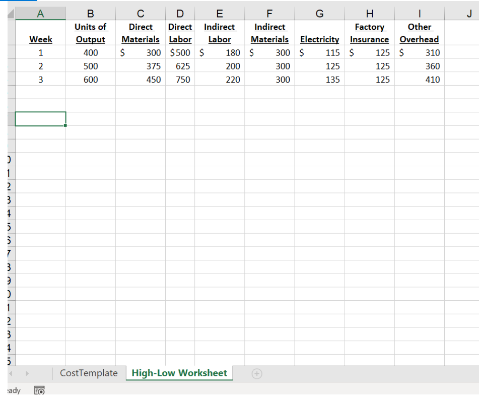 company manufactures a single product. During the past three weeks, the company's