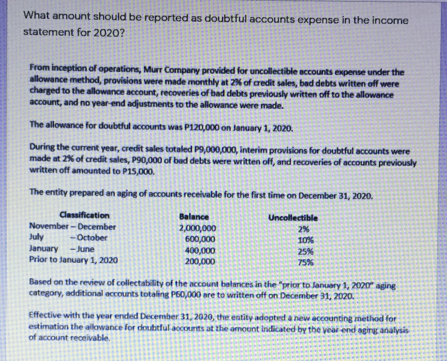 What amount should be reported as doubtful accounts expense in the