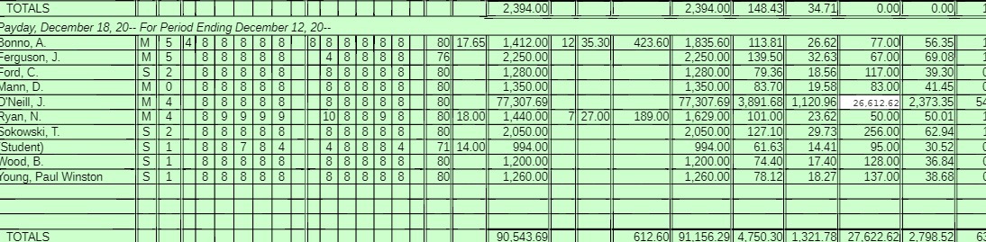 TOTALS a , December 18, 20 For Period Endin ionno, A. MS