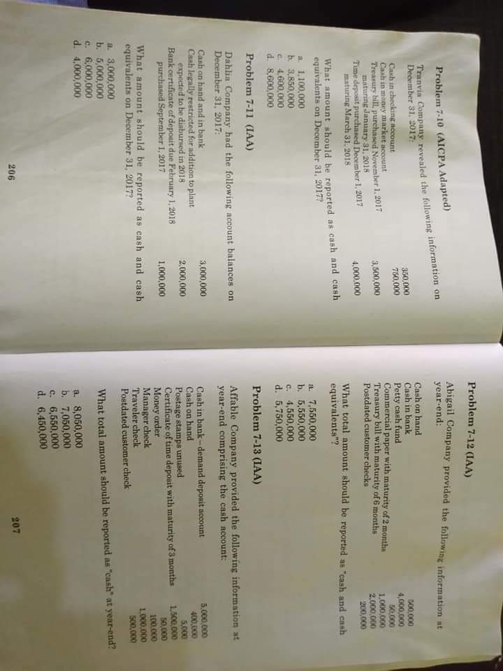 of P50,000 with the following information: Coins and currency 22,000 Petty cash