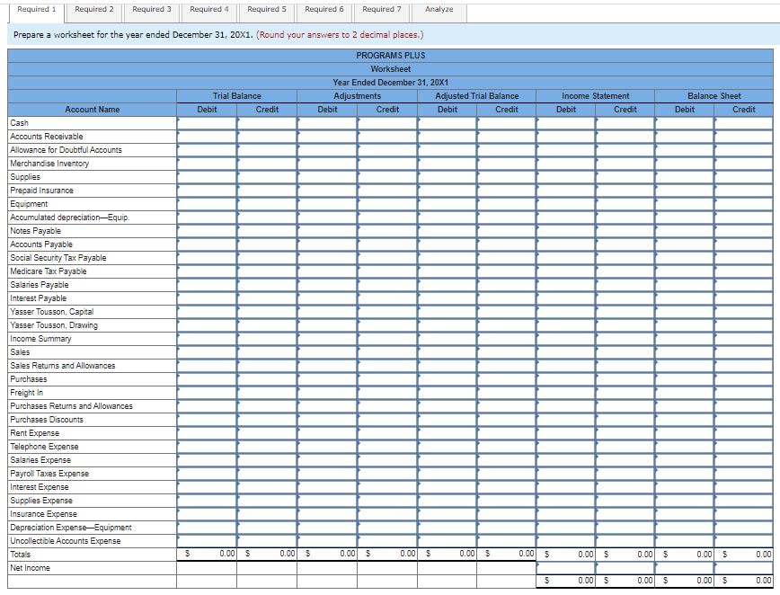 Payable10,100Cr.Social Security Tax Payable1,460Cr.Medicare Tax Payable310Cr.Yasser Tousson, Capital111,620Cr.Yasser Tousson, Drawing50,000Dr.Sales550,980Cr.Sales Returns and