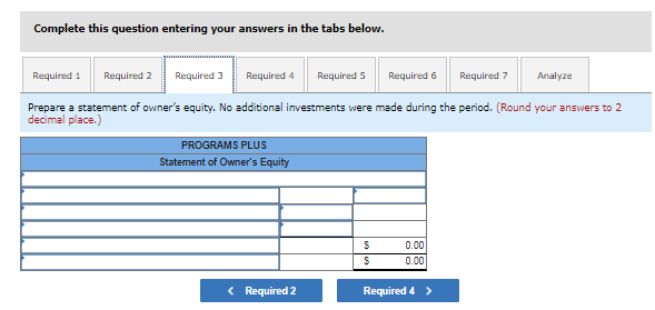 The data needed for the adjustments on December 31 are as follows:a.-b.Ending