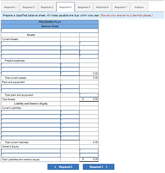 merchandise inventory, $69,650.Uncollectible accounts, 0.5 percent of net credit sales of $263,000.Supplies