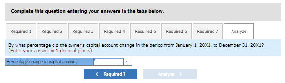Accounts ExpenseRequired:Prepare a worksheet for the year ended December 31, 20X1.Prepare a