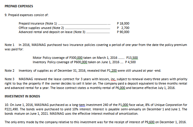 2016 460, 650 Prepaid expenses 110, 700 Investment in bonds 221, 490