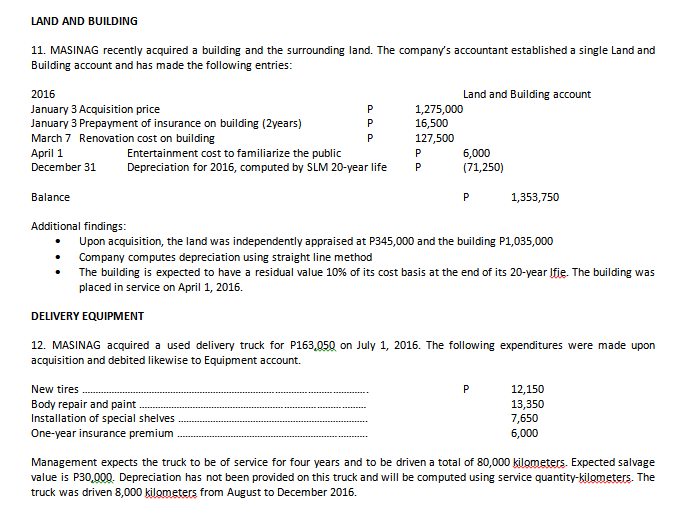 Land and building 1, 353, 750 Accumulated depreciation - building Delivery equipment
