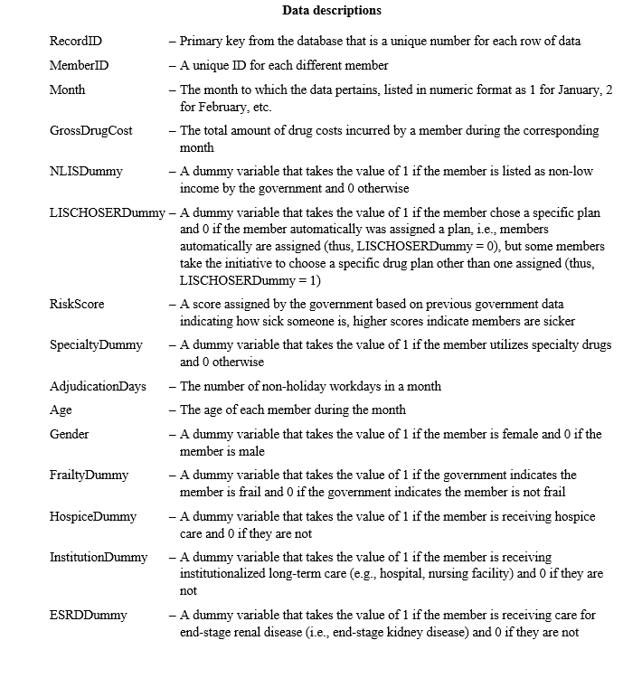 drug prescriptions and the government that helps pay for the drugs.2 \fInformation