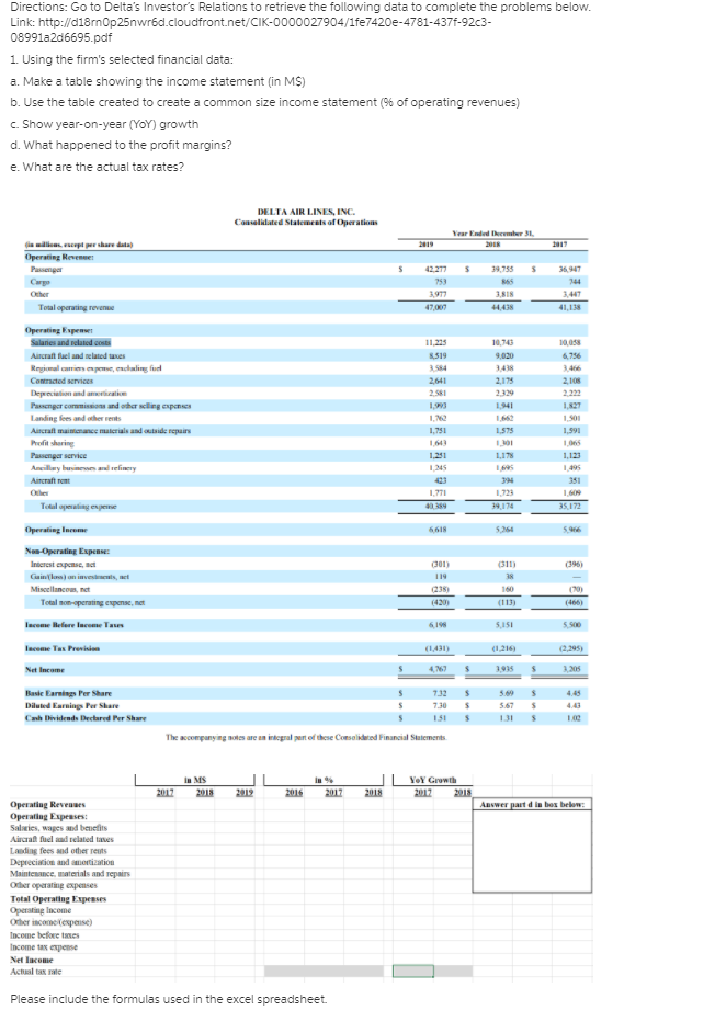 Directions: Go to Celts's Investors Relations to retrieve the following to complete