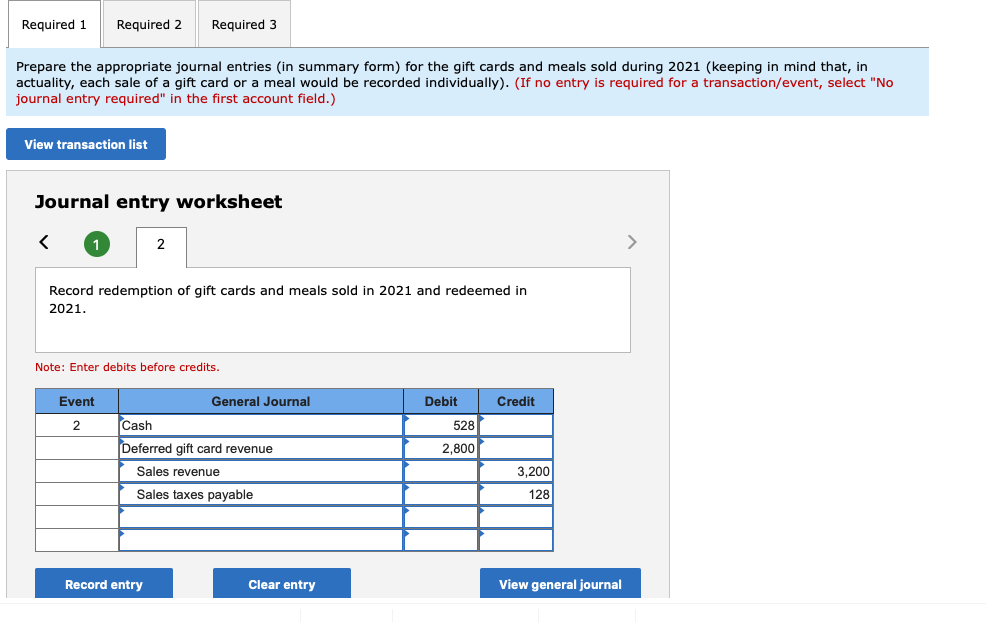 two months of operation, the restaurant sold gift cards in various amounts