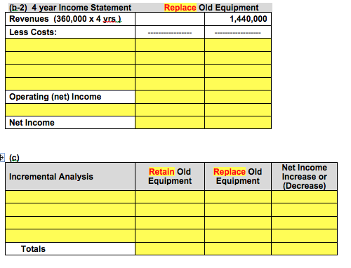 owner of the company , LENE Simmons , recently returned from an