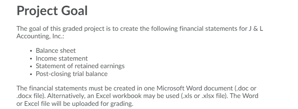 Office Supplies S 75.00 Vehicles Accumulated Depreciation, Vehicles $ 1,000.00 Equipment Accumulated