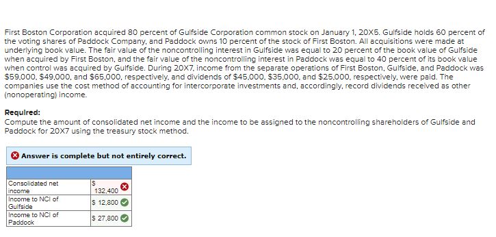this question. The first answer keeps coming back as incorrect. I am