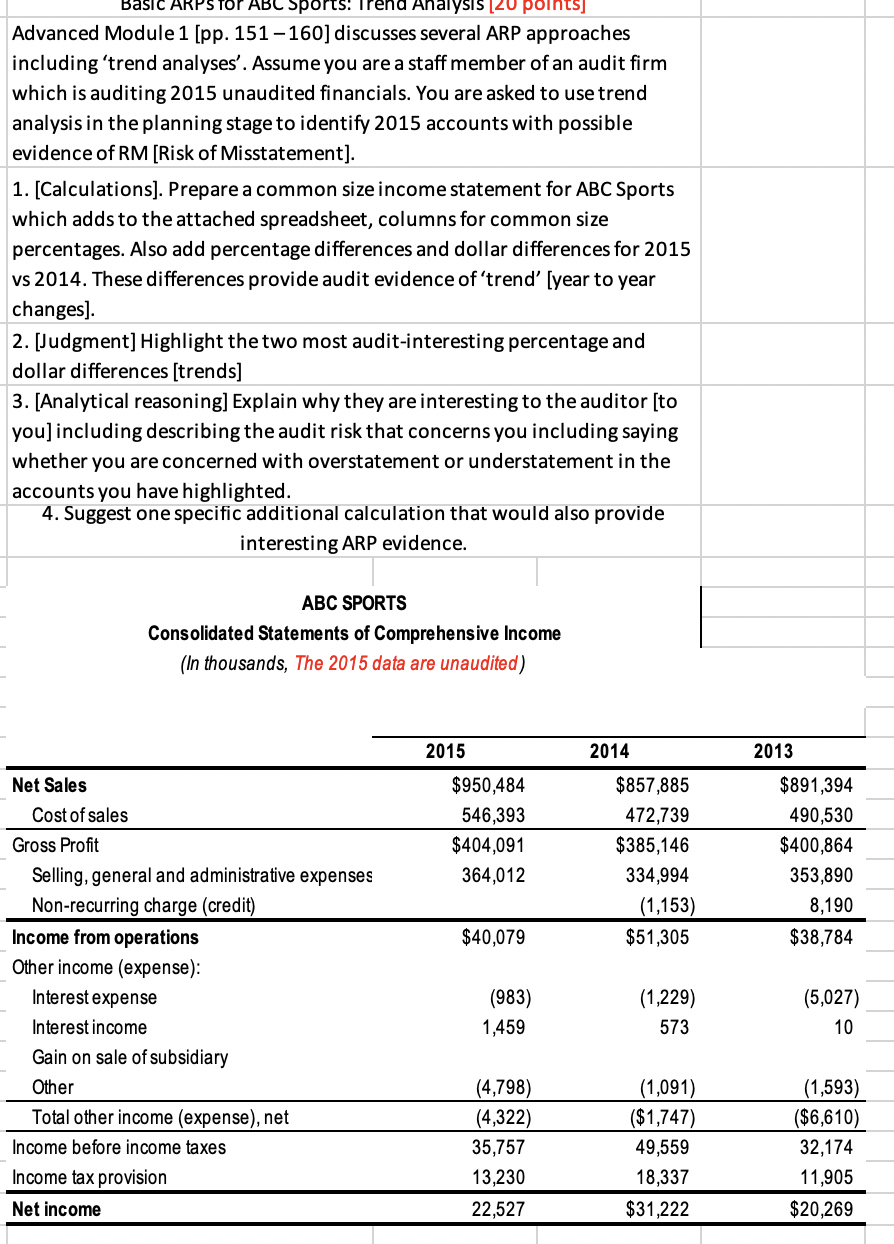 How to do Material misstatement and all the 3 stage of this
