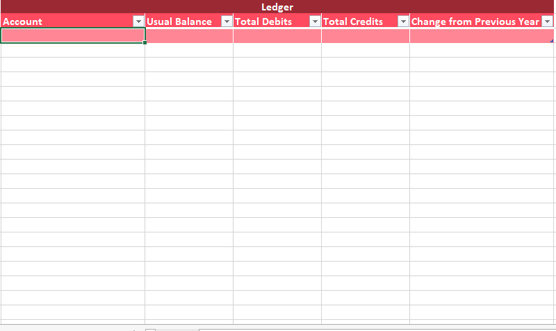 Balance Sheet Cash Flow Statement 21 Account Year 0 * Year 1