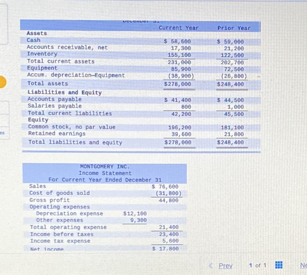 ch 12 12-12no dividends are declared or paid issues additional stock for