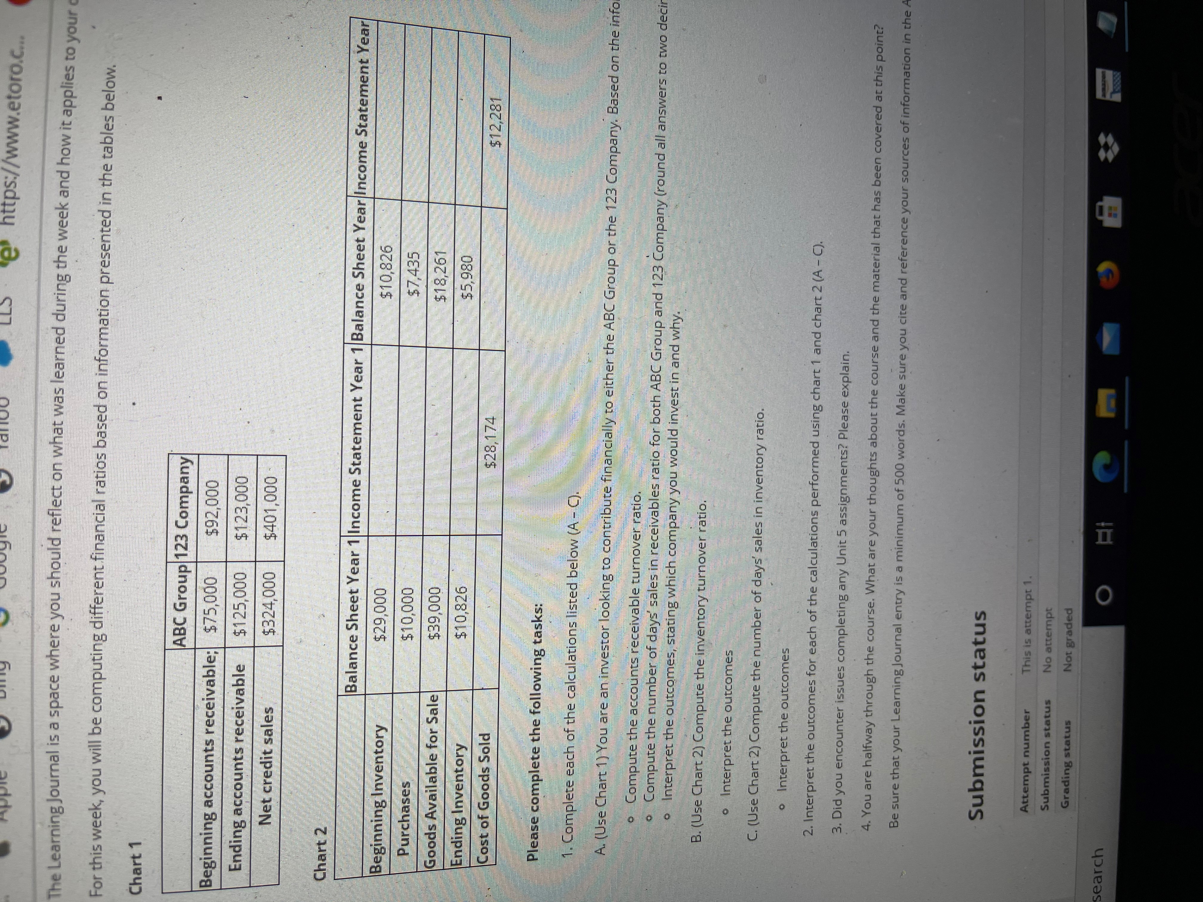 Chart (please see attachment LLS e https://www.etoro.C.. The Learning Journal is a