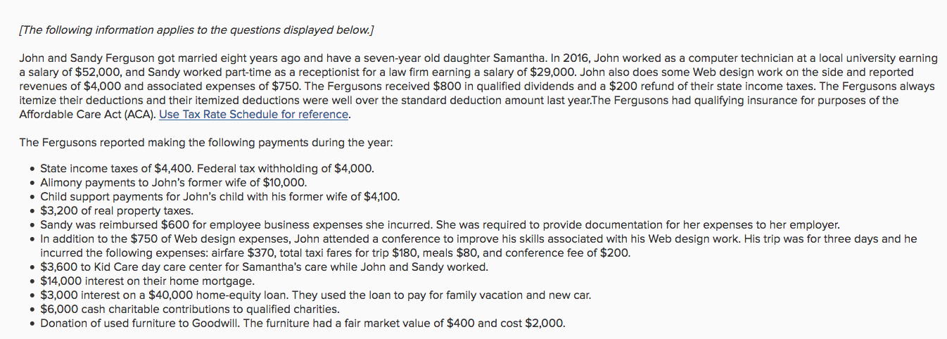 2015 FederalTax Rate Schedule Schedule XSingle Schedule z-Head 01 Household 11 taxable