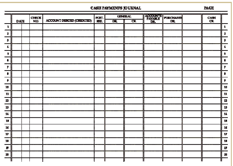 answer. Some transactions goes in General journal or in Cash receipts Journal.