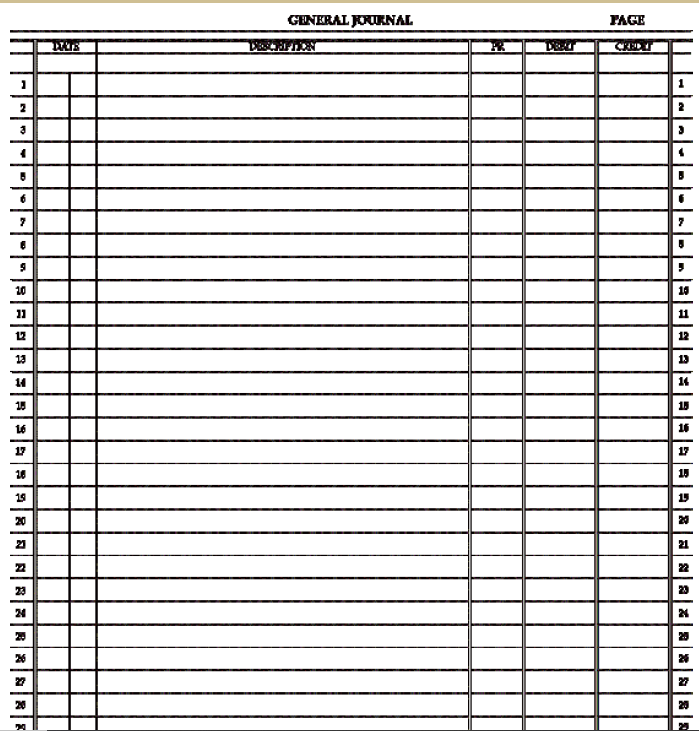 put those entities in General journal. Because for my project they only