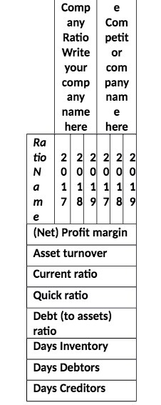  Comp e any Com Ratio petit Write or your com comp
