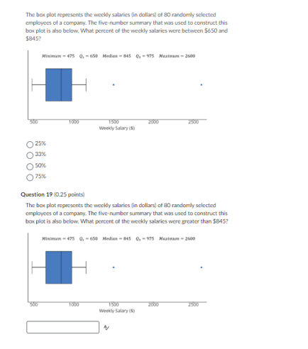 StatCrunch. Compute the five number summary. 31 50 43 30 16 21