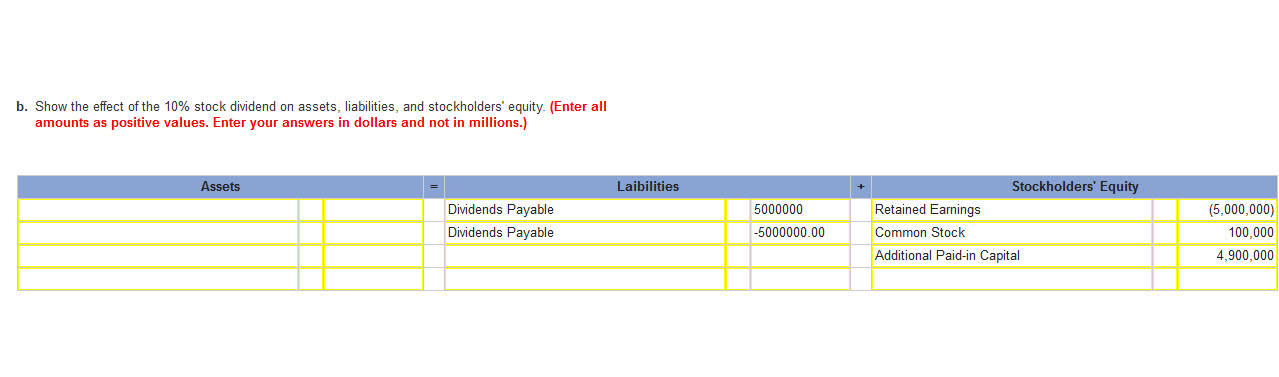 this answer. I'm not really sure, but I believe it has something