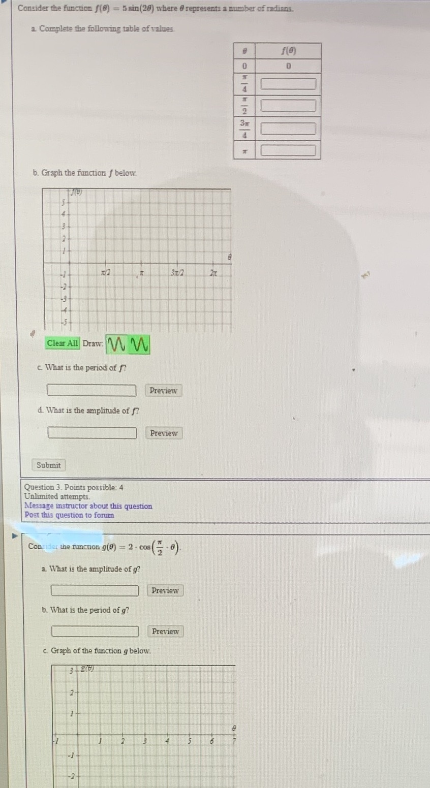  Consider the function f(0) = 5 sin(20) where o represents a