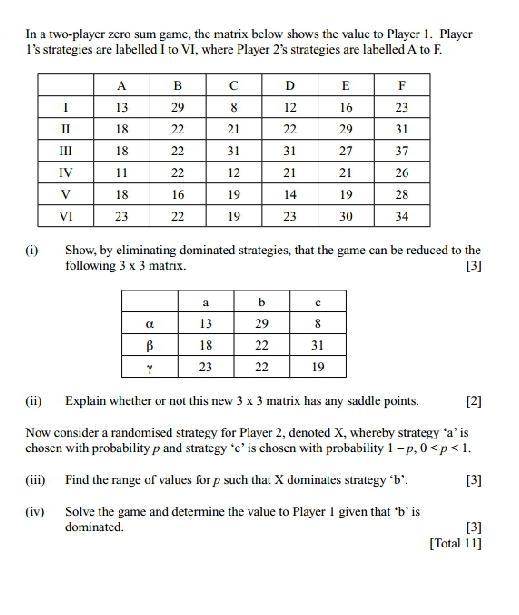 data which consists of 100 consecutive observations, VIV2 ...70. The data has