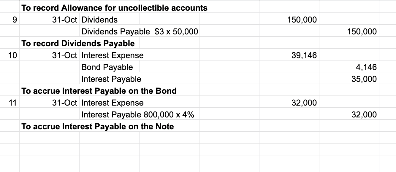 you. You are working on the preparation and analysis of the nancial