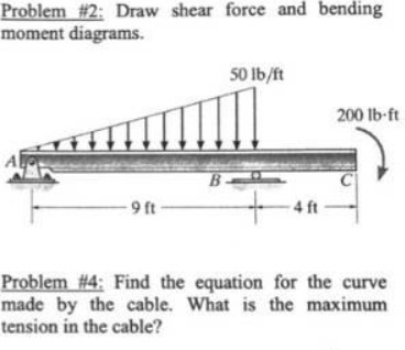 200 1b-ft C 9 ft 4 ft Problem #4: Find the equation