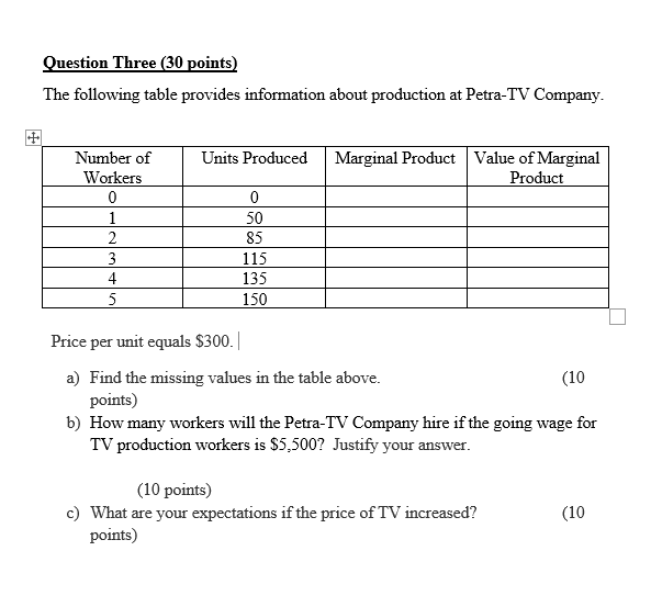 Question Three (30 points) The following table provides information about production
