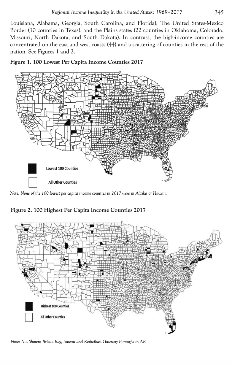 The low-income counties are very different from the high-income counties. Compared to