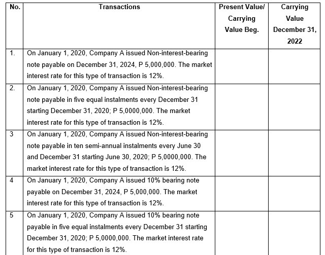 Compute for the following present value. Show solutions in good form. No.