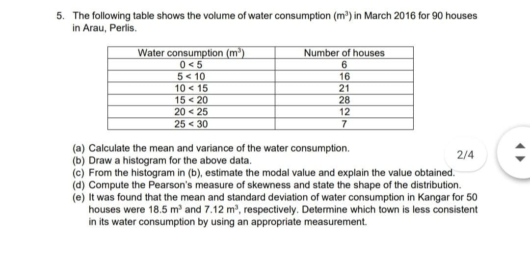 and clear writing. 4. The following table shows a summary of the