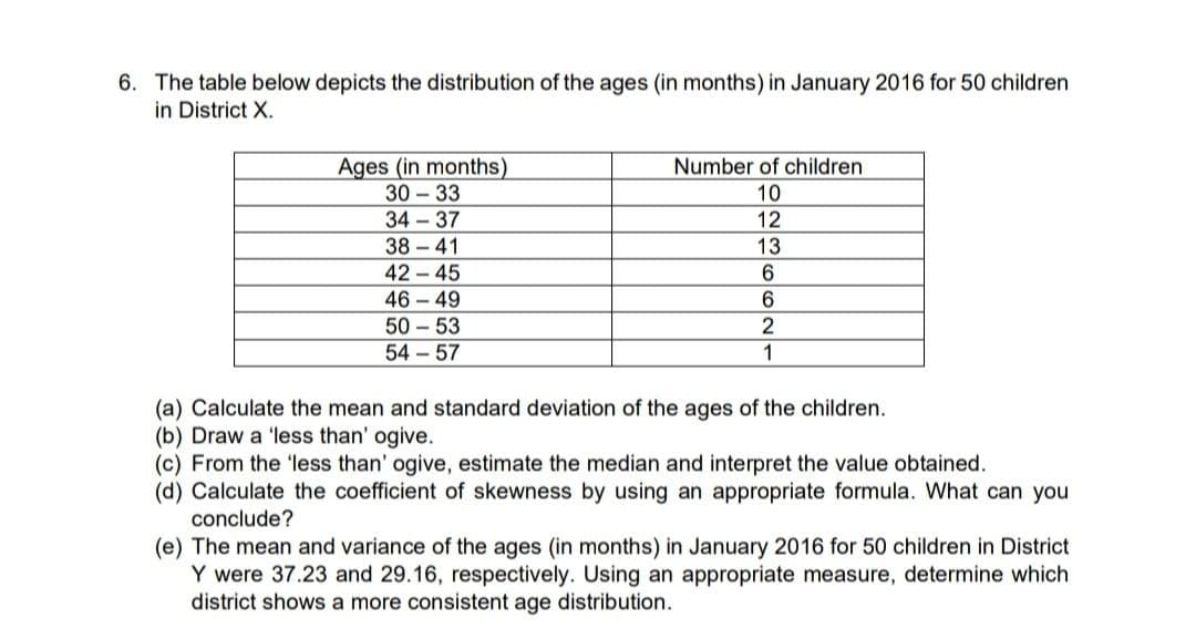 results of a long jump event in a particular state competition. Distance