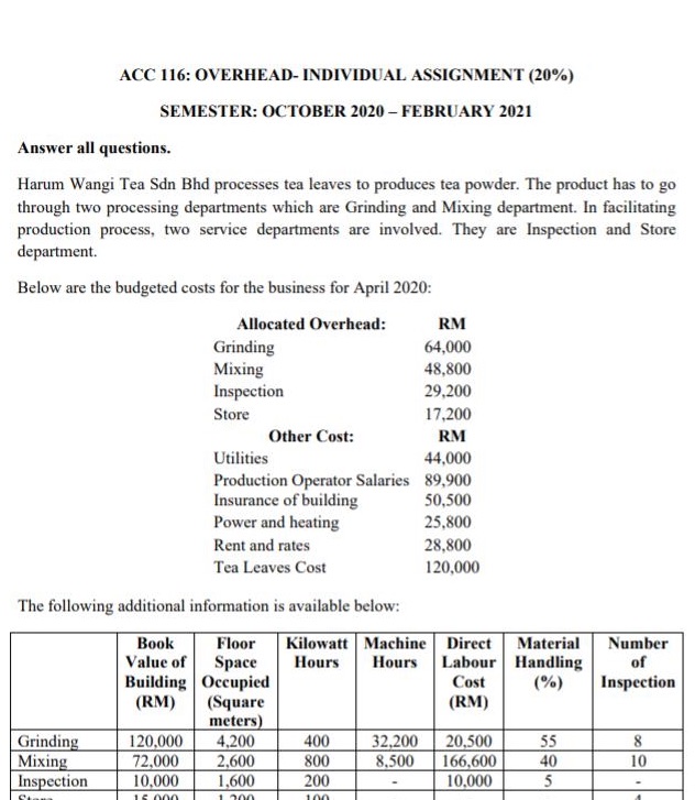 Please help me ACC 116: OVERHEAD- INDIVIDUAL ASSIGNMENT (20%) SEMESTER: OCTOBER 2020