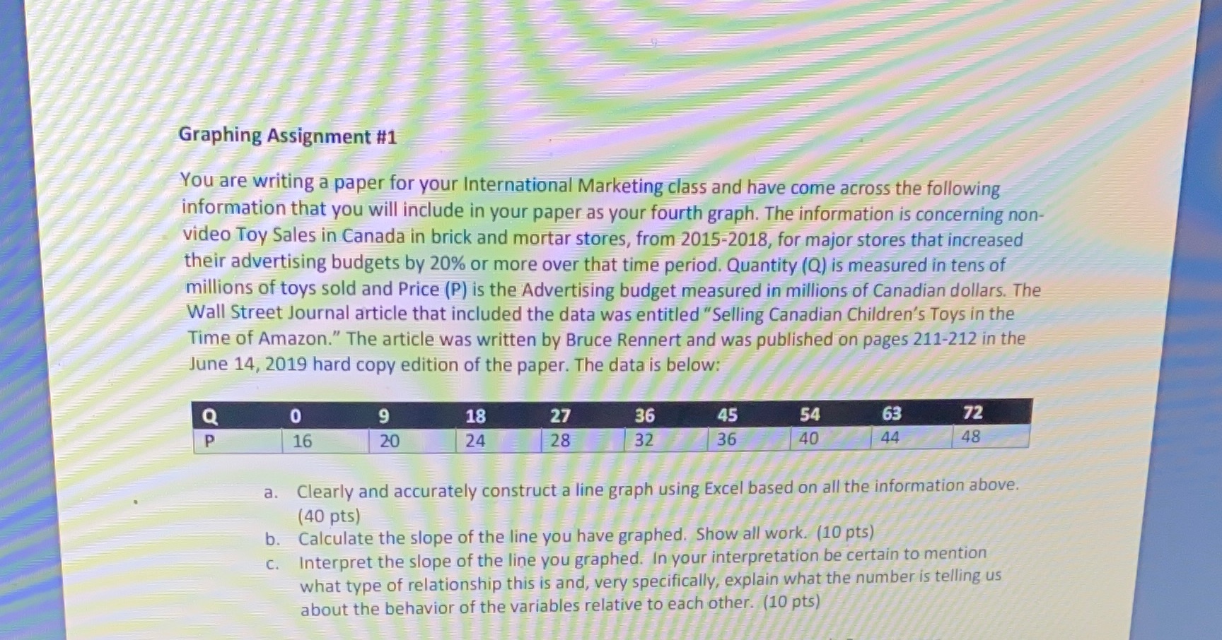 Graphing Assignment #1 You are writing a paper for your International