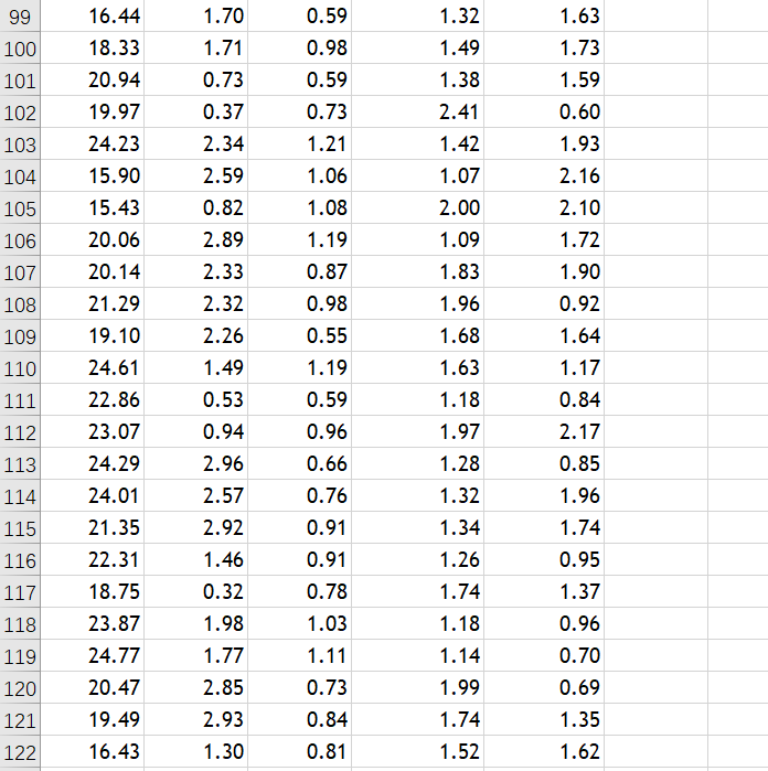 0.98 8 16.58 0.31 0.60 1.71 1.94 9 16.62 0.49 0.59 1.35