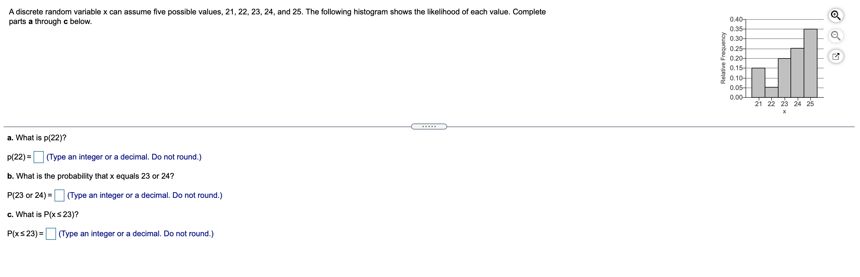 22, 23, 24, and 25. The following histogram shows the likelihood of