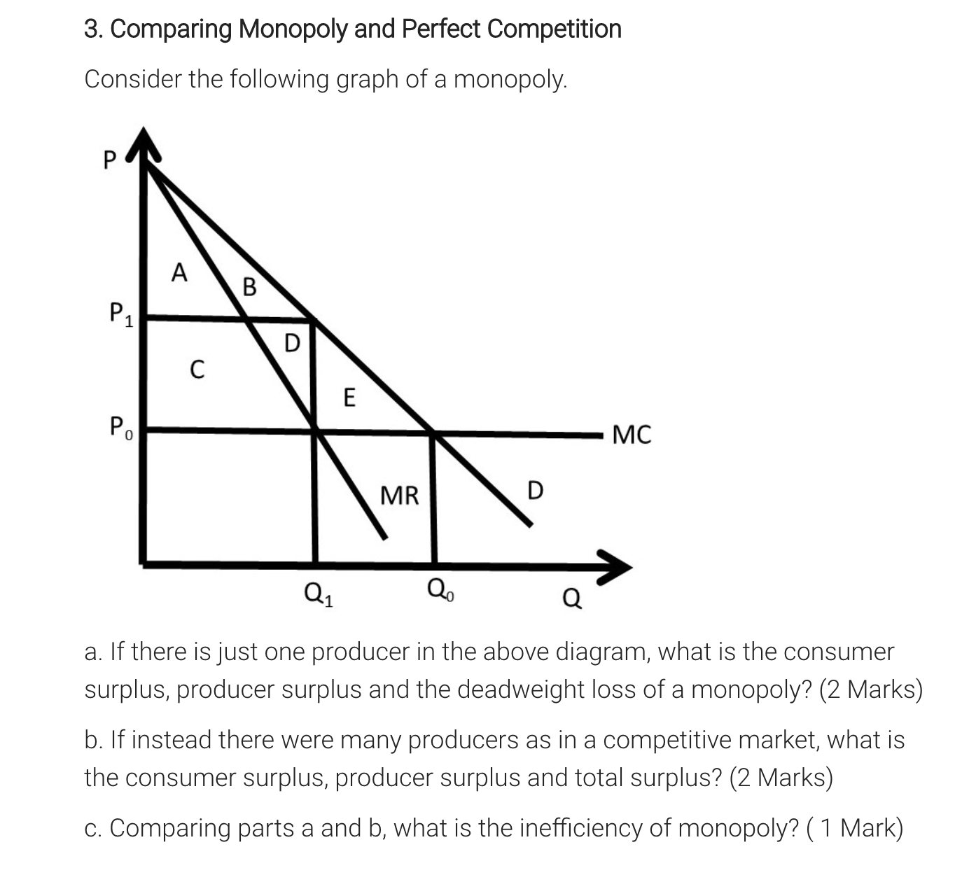  This is short answer 3. Comparing Monopoly and Perfect Competition Considerthe