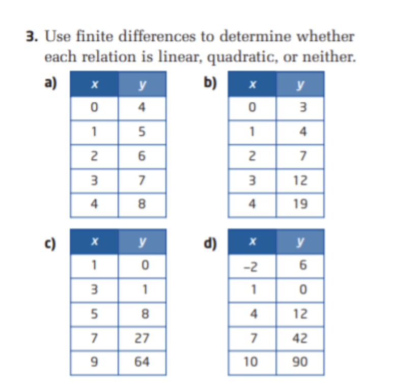  3. Use finite differences to determine whether each relation is linear,