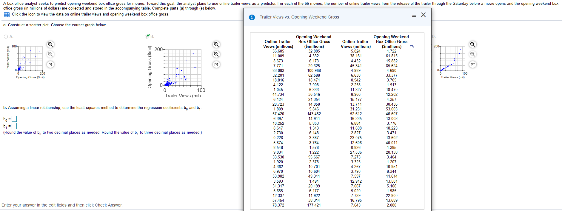 business analytics A box office analyst seeks to predict opening weekend box