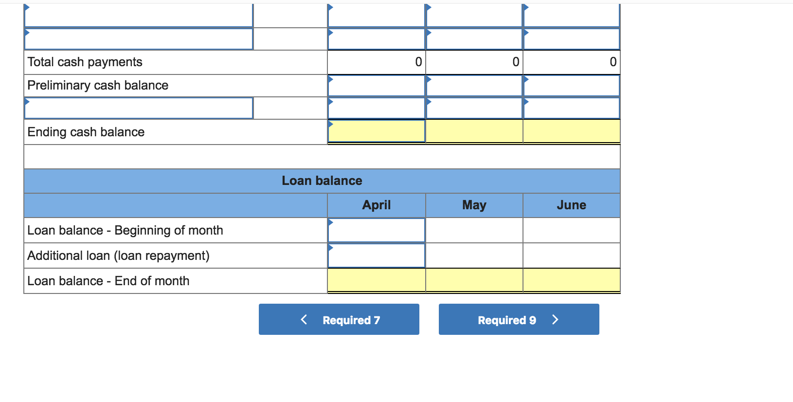 payable 26,000 Total current liabilities 238,195 Longterm note payable 514,000 Total liabilities