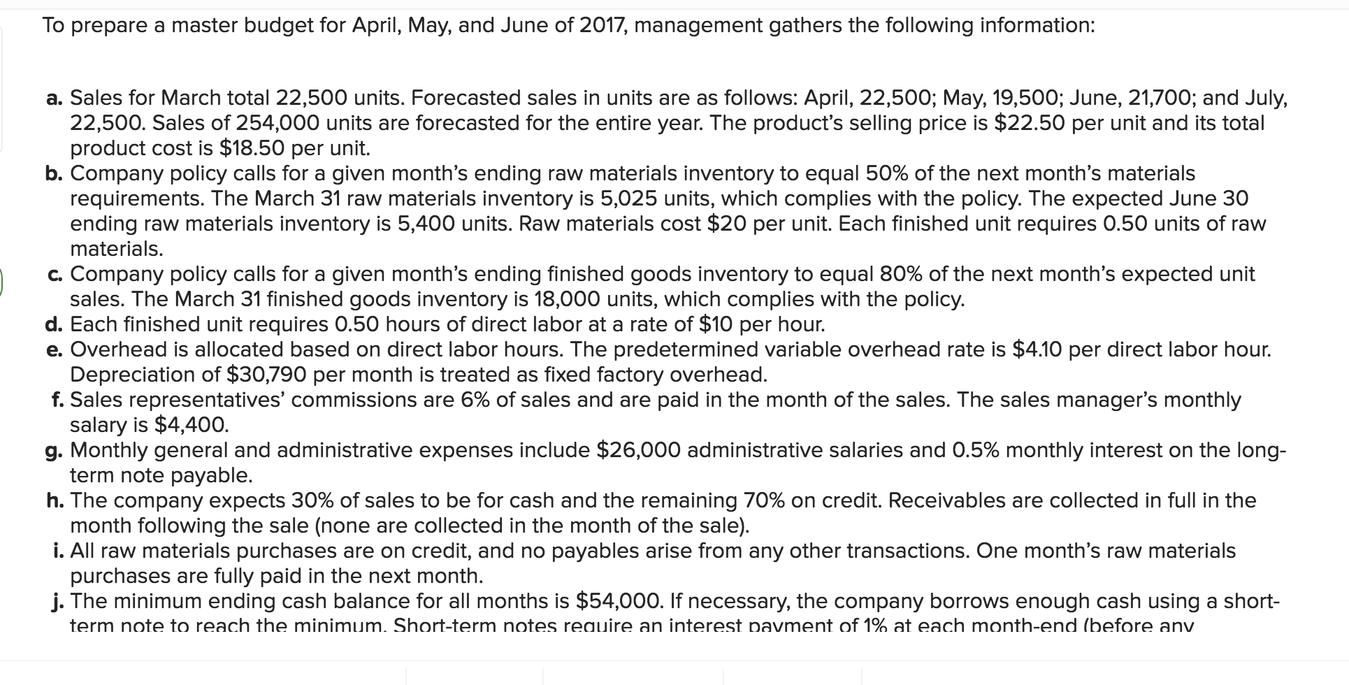 22,500; May, 19,500; June, 21,700; and July, 22,500. Sales of 254,000 units