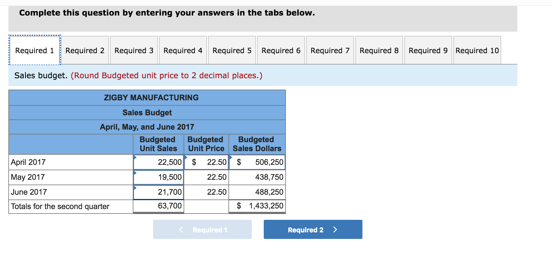 per unit and its total product cost is $18.50 per unit. b.