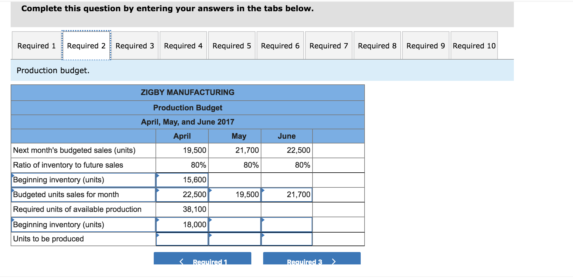 Company policy calls for a given month's ending raw materials inventory to