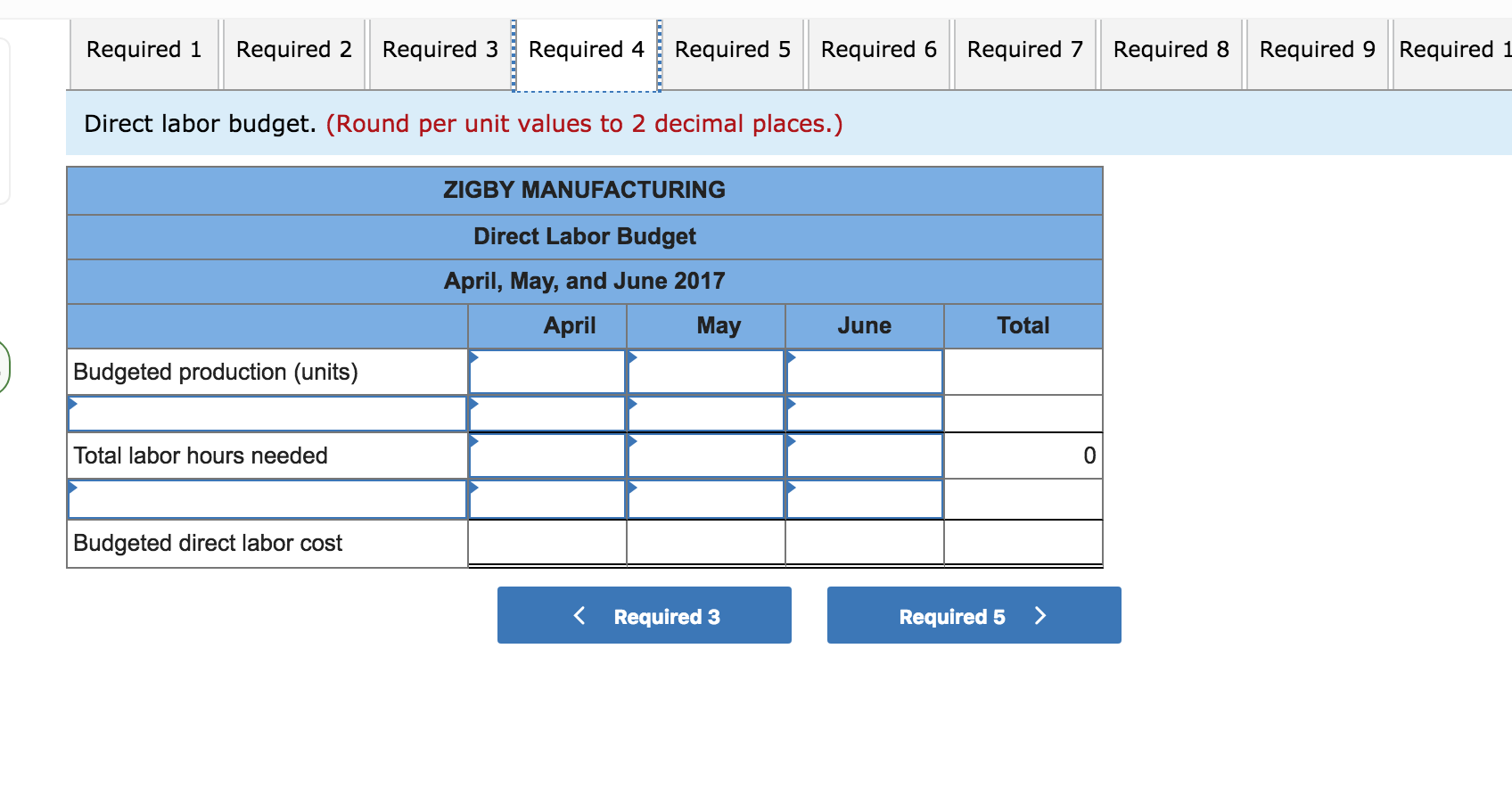 materials inventory is 5,025 units, which complies with the policy. The expected