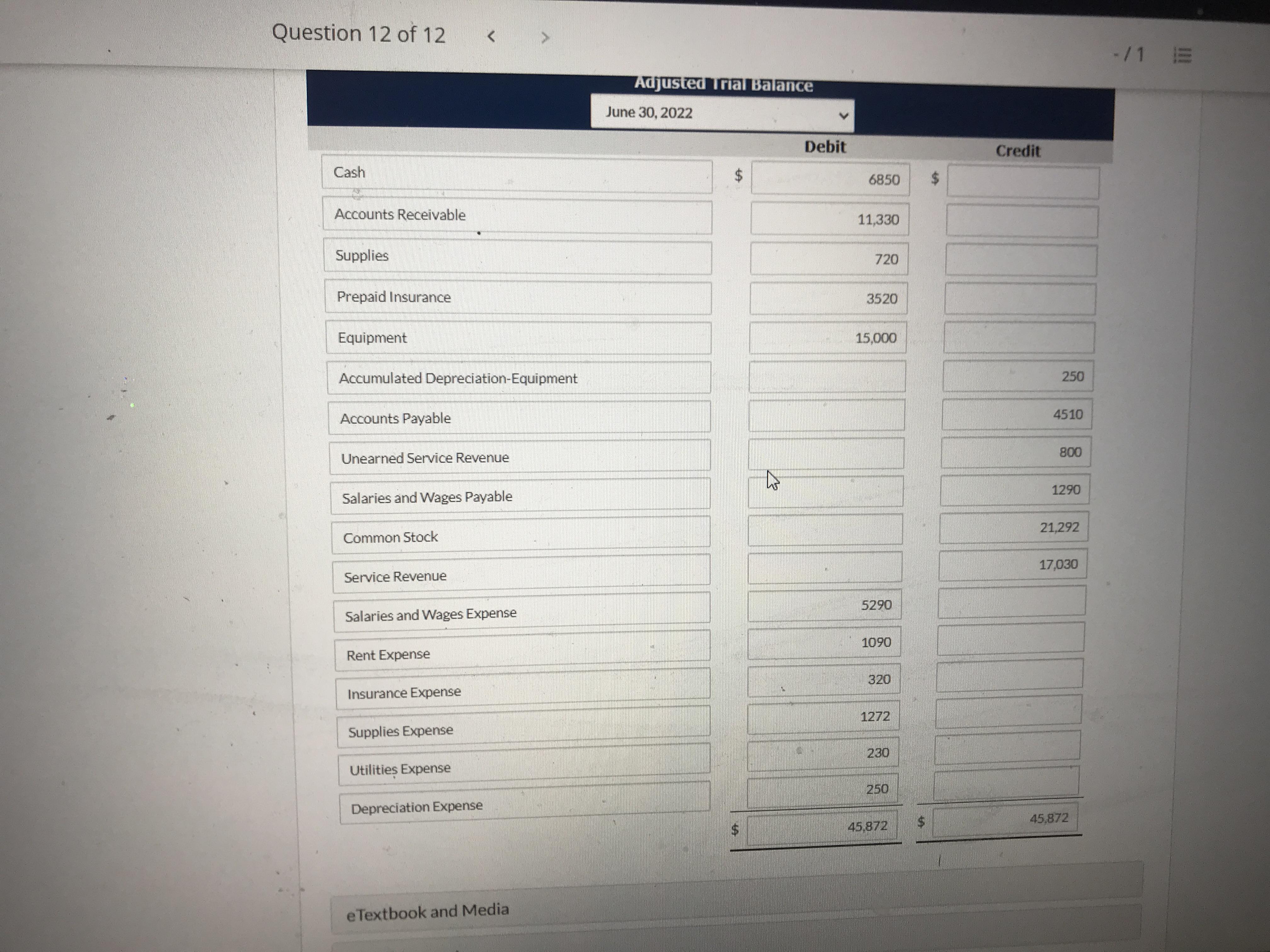 Cash Debit Credit $ 6,850 Accounts Receivable 7,000 Supplies 1.992 Prepaid Insurance