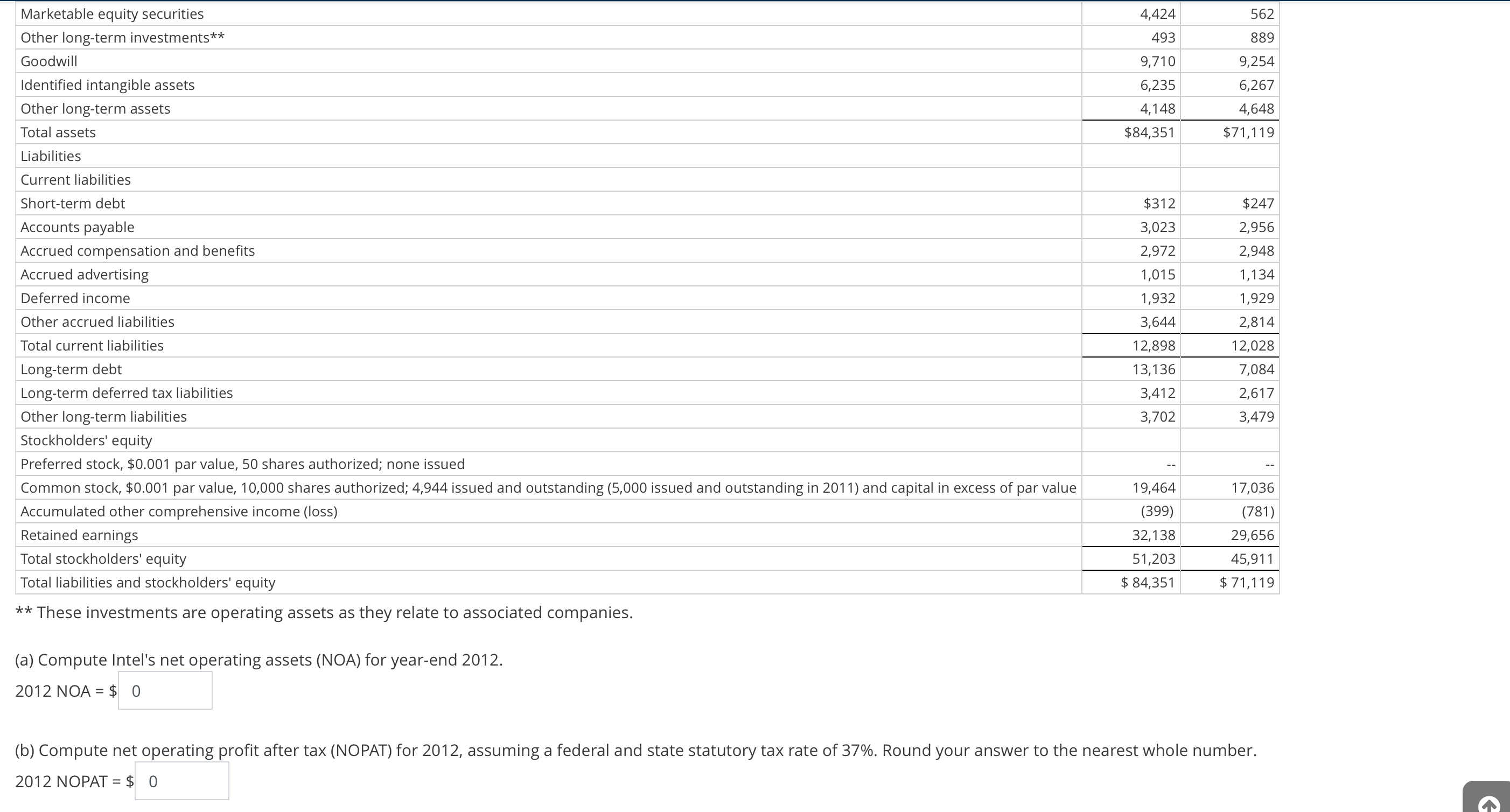 of 55.00 V Flag question Forecasting and Estimating Share Value Using the
