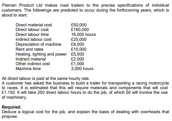 Hello, need help with two accounting problems:1. Pieman Product Ltd makes road